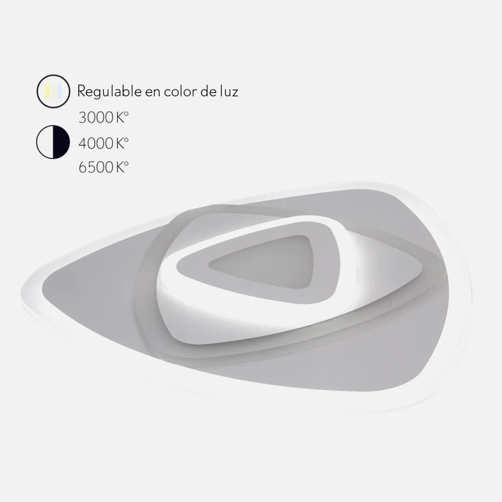 Plafon/colgante Sabiduria 80w Blanco 3temp 7200lm3000k 4000k 6500k 50x50