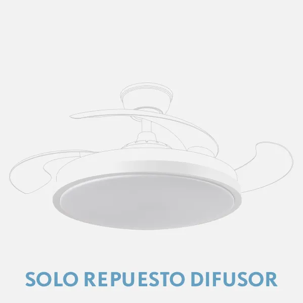 Diffuser Fan Tracia (3 gorings)